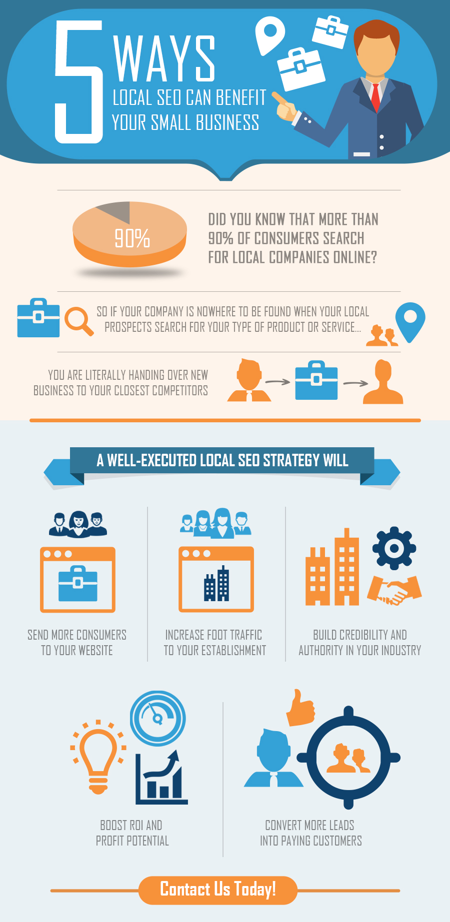 5-Ways-Local-SEO-Can-Benefit-Your-Small-Business